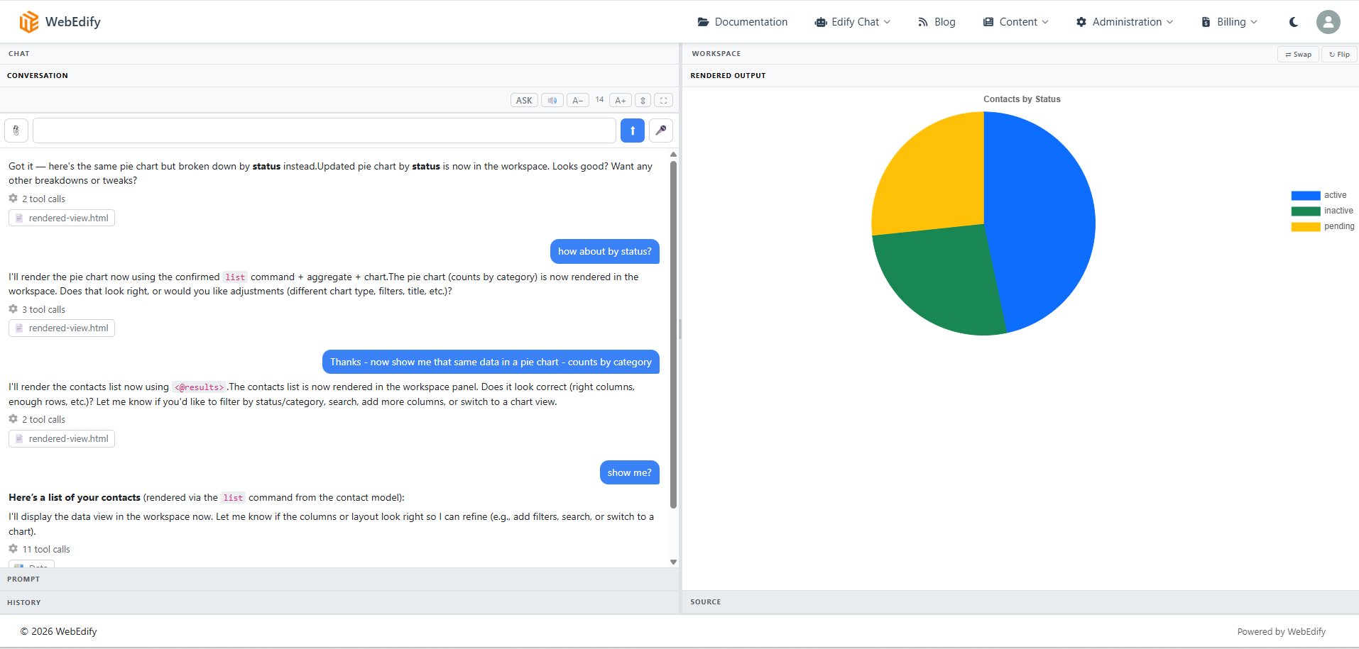 The AI workspace: a conversation on the left and a pie chart of contacts by status rendered in the workspace panel on the right